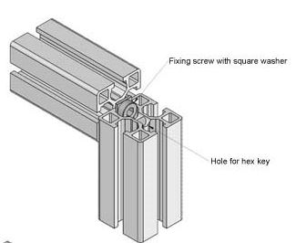 Standard Aluminium T slot extrusion join